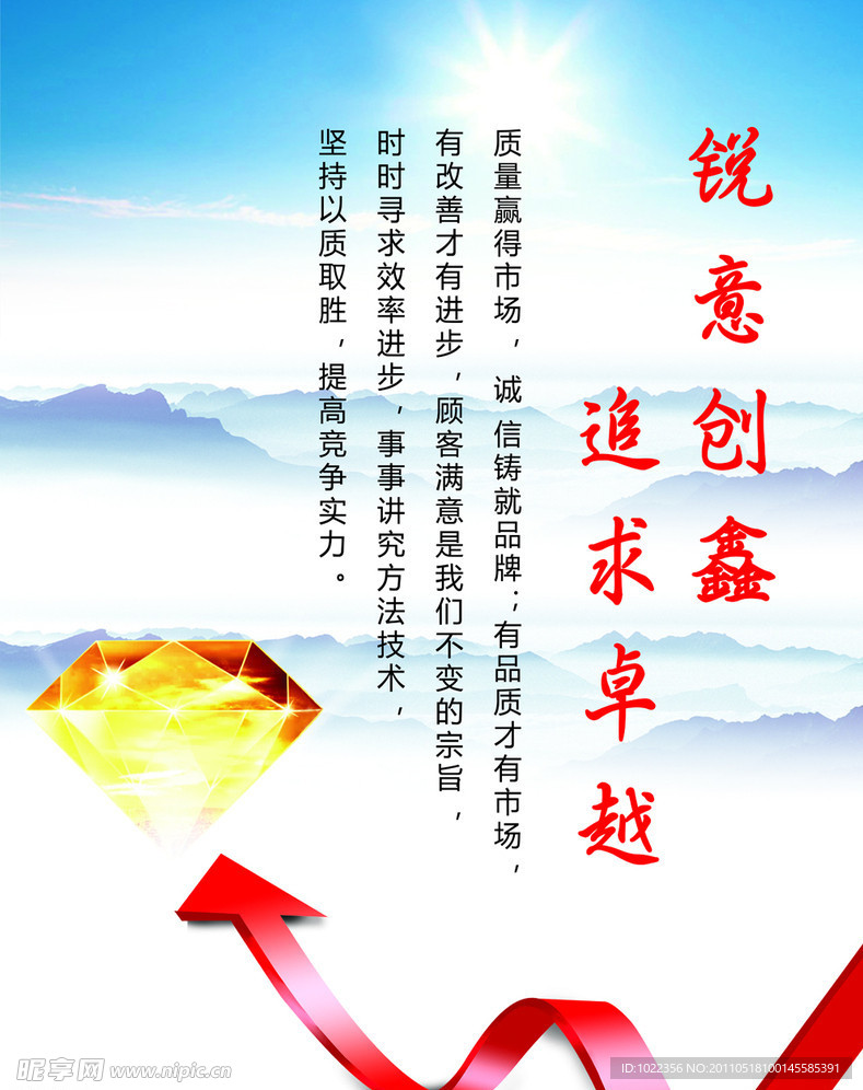 服务宗旨展板