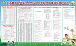 资料展板