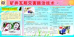 煤矿安全
