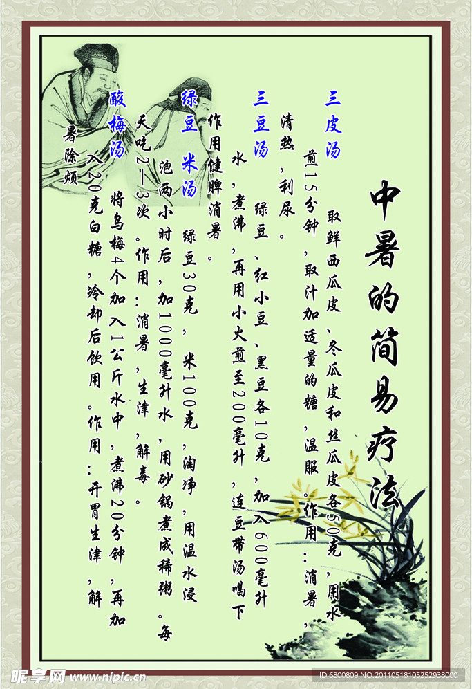 中医文化展板