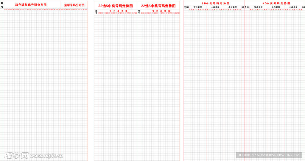 福利彩球分布表