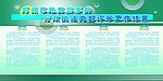 海事局行政执法展板
