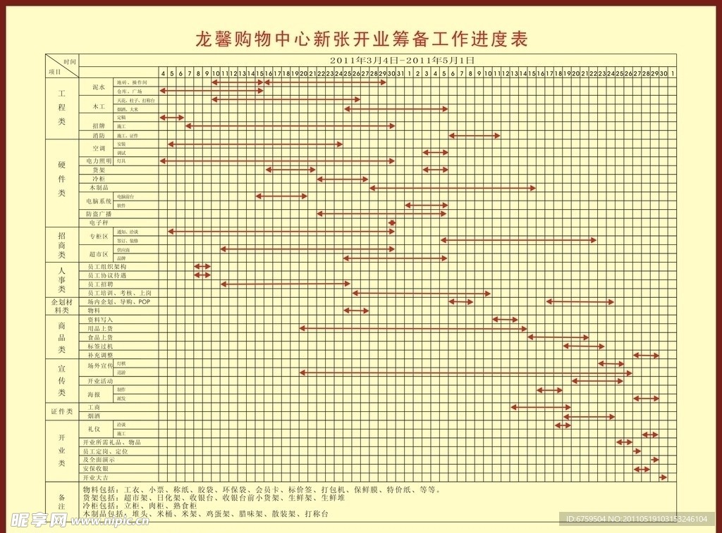 工作进程表