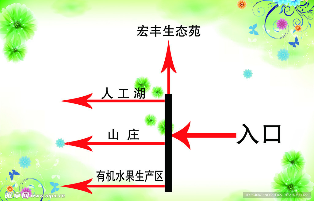 指示牌