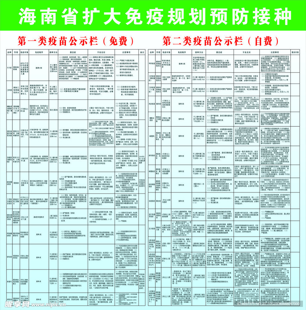 预防接种公示栏