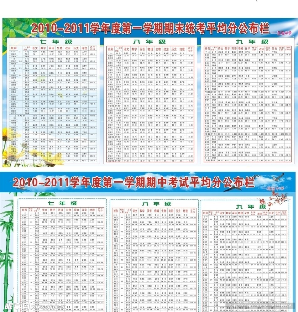 学校宣传栏