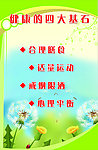 医院类