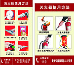 使用方法