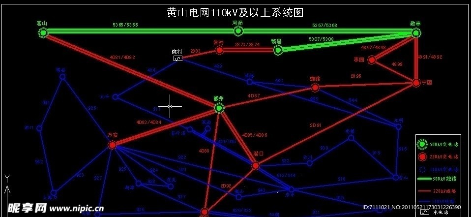 黄山电网110kV及以上系统图