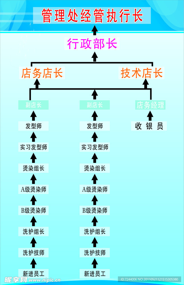 展板写真