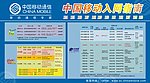 中国移动入网指南