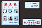 消防标识