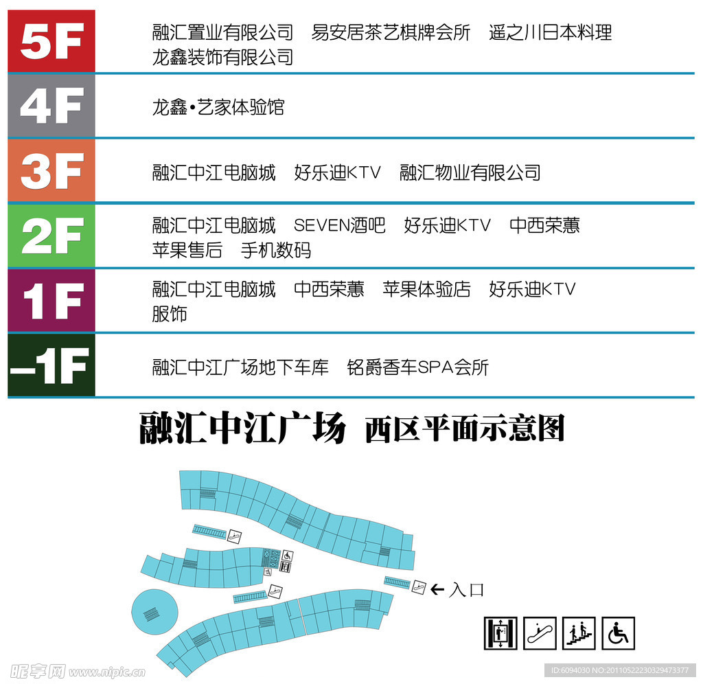 融汇中江广场 导购图