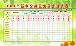 公共卫生服务进度表