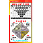 分区表