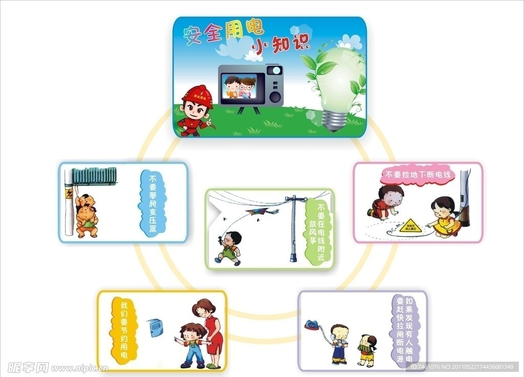 安全用电