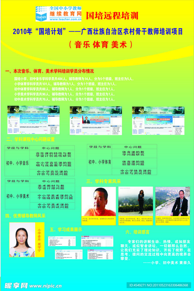 音乐 体育 美术