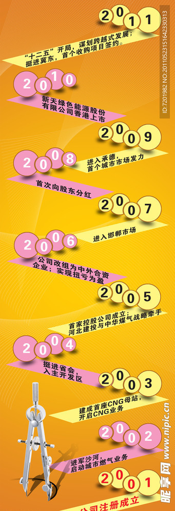 公司大记事展板