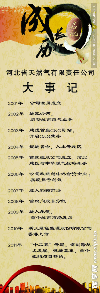 大记事