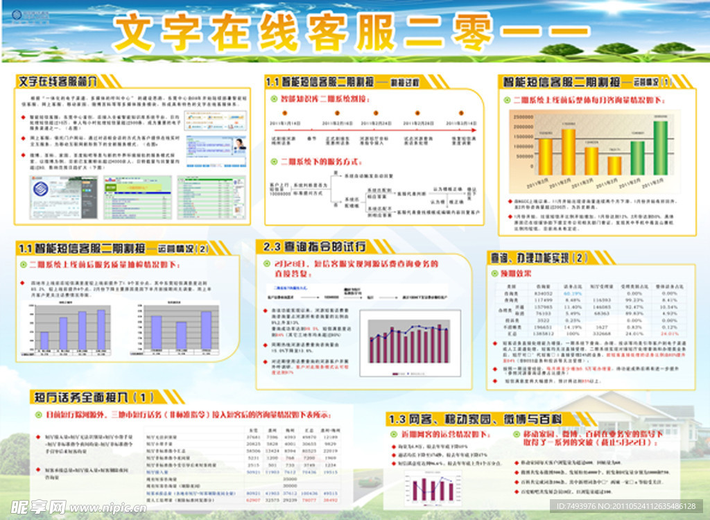 企业墙报