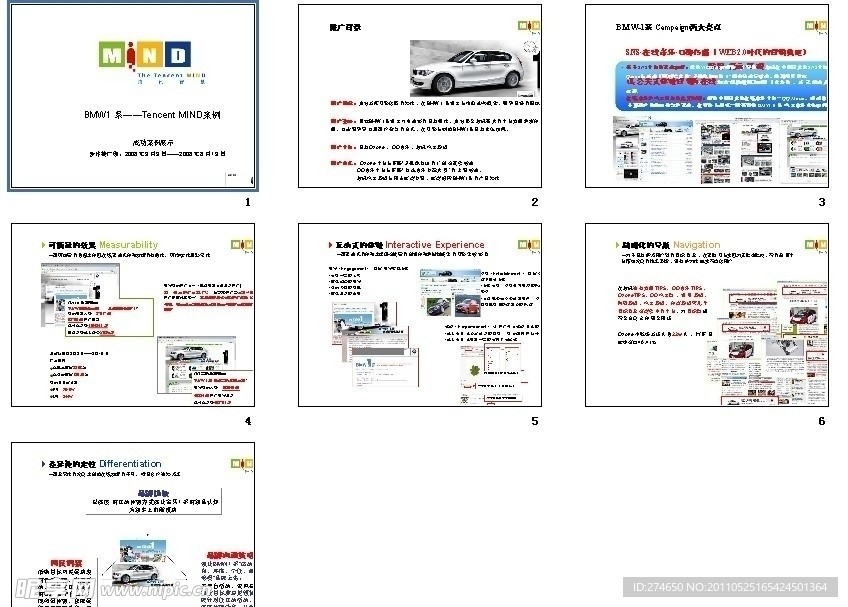 音乐社区结合的渗透式品牌营销PPT模板