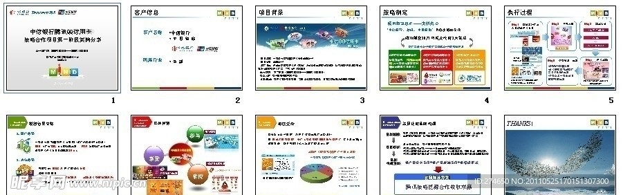 中信银行腾讯QQ信用卡全面战略合作