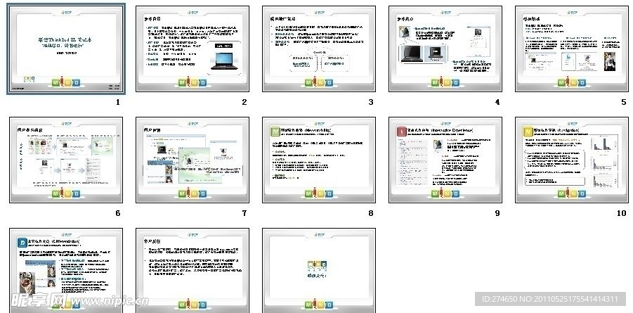 联想ThinkpadSL系列笔记本植入式SNS营销