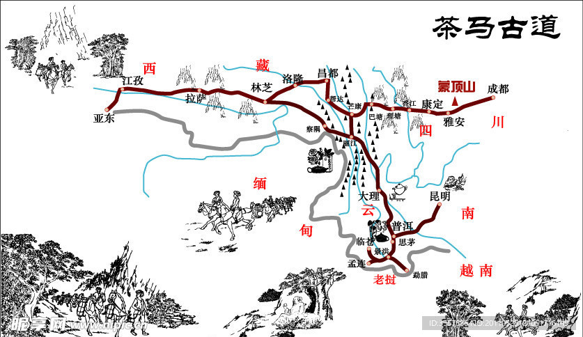 茶马古道及茶文化