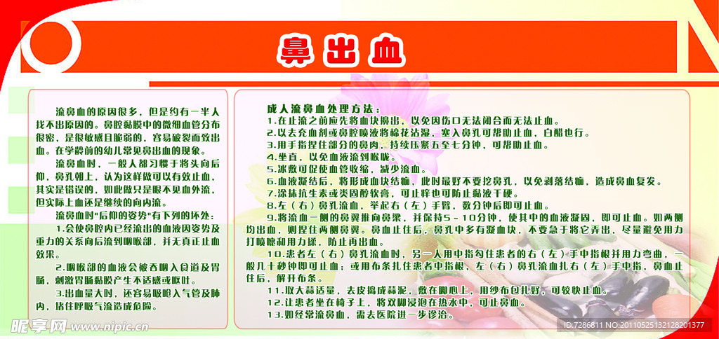鼻出血 展板