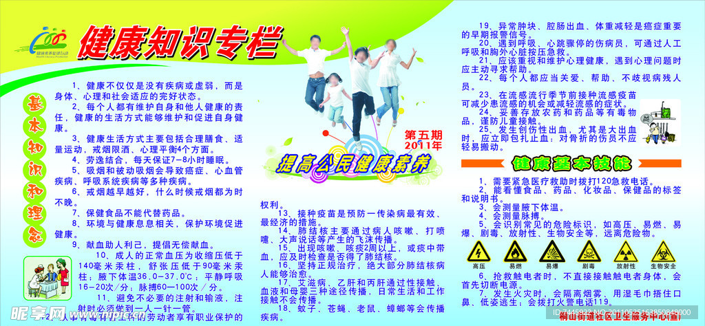 健康知识专栏