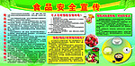 绿色食品 展板