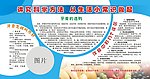 科普知识宣传栏
