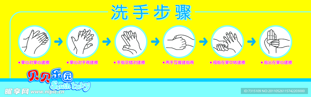洗手示意图