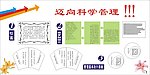 科学管理板报
