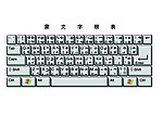 蒙文字根表