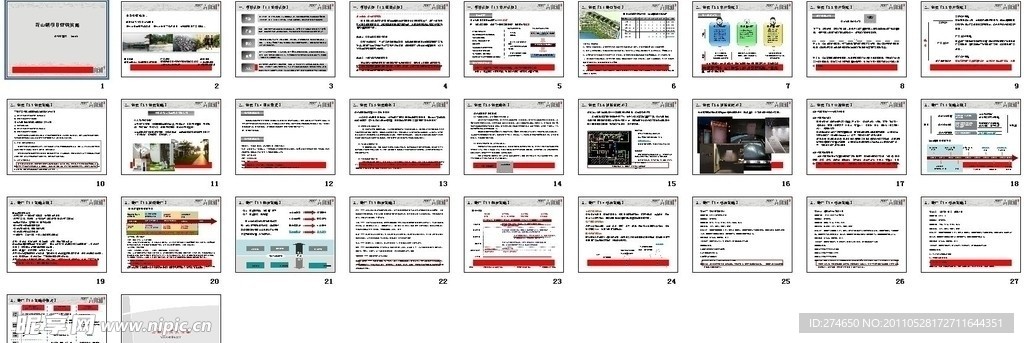 南昌万科青山湖项目营销策略