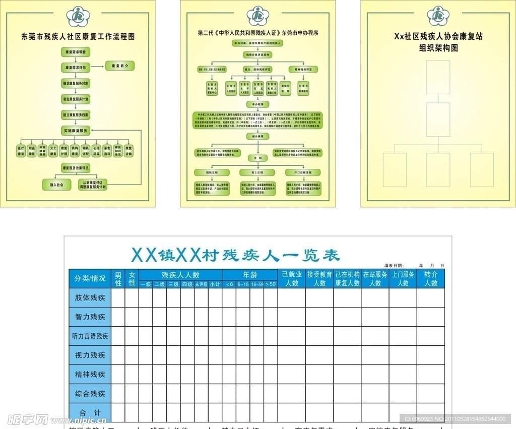 残疾人制度牌