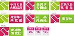 商场指示牌