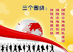 企业文化展板