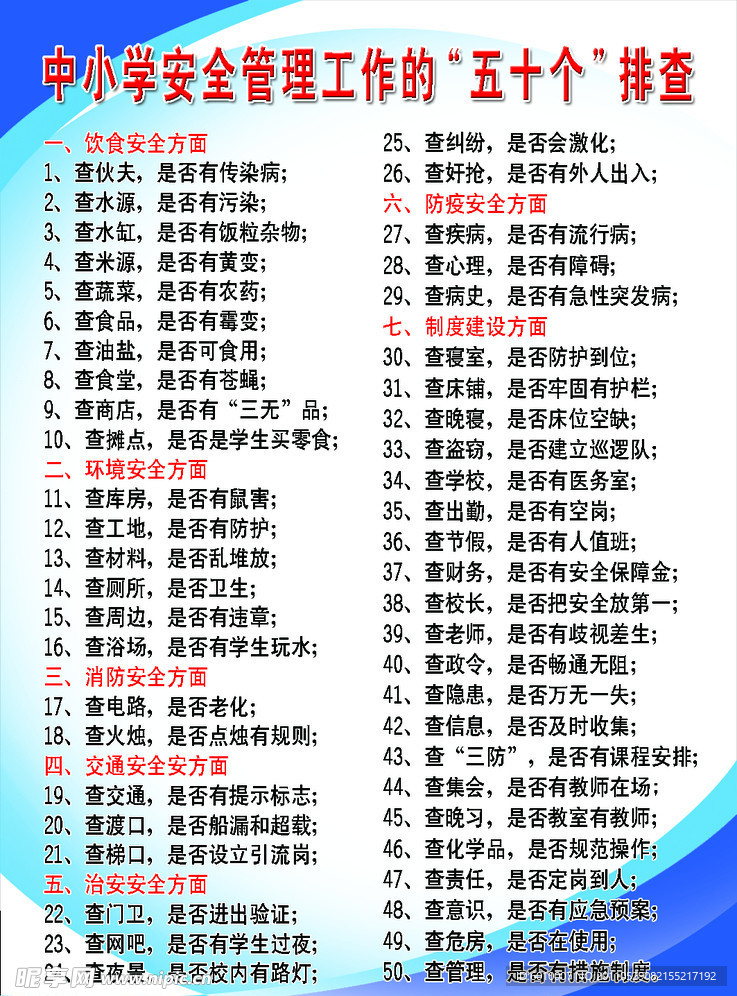 中小学安全管理展板