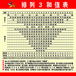排列3和值表 彩票