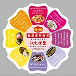 回转寿司