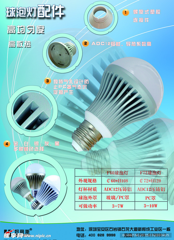 球泡灯产品宣传页