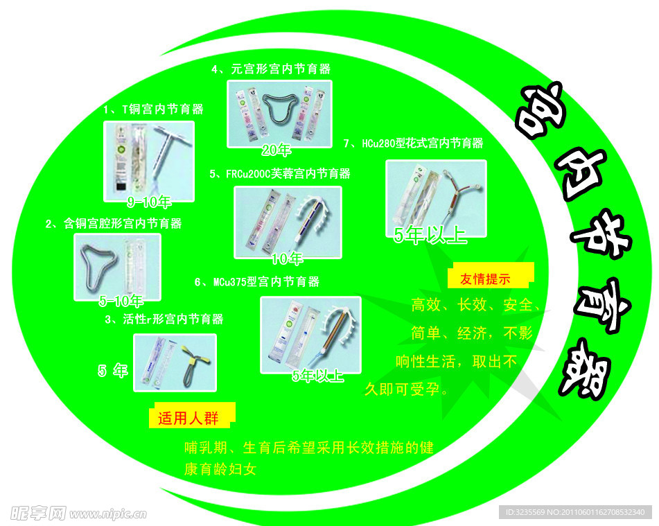 宫内节育器标牌