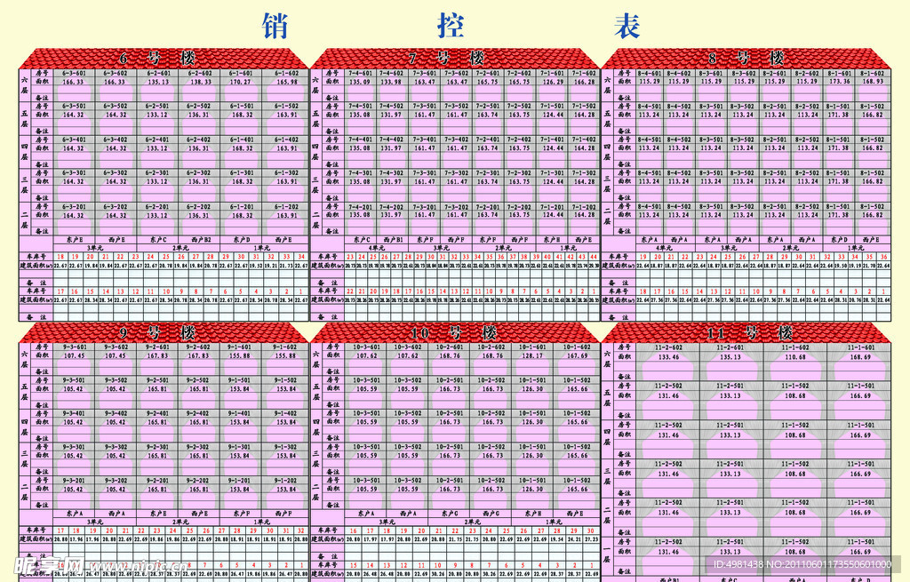 销控表