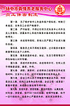 员工制度展板
