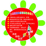 生殖道感染标牌