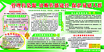 传染病展板