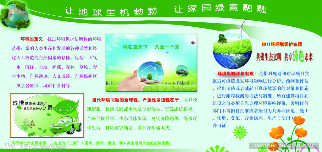 绿色环保展板