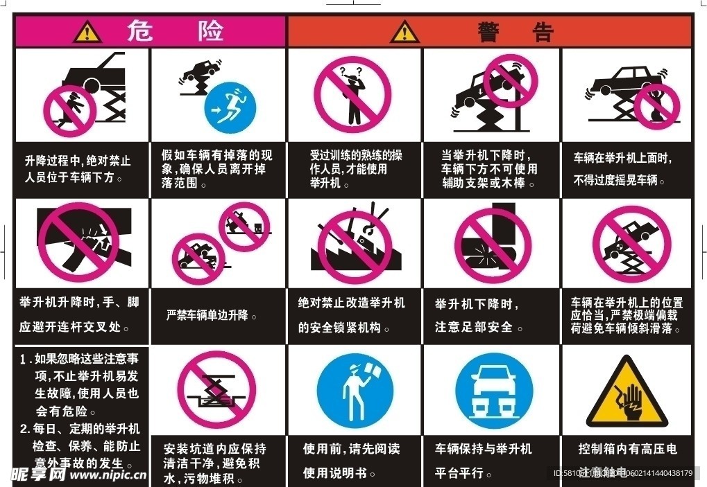 升降机危险警告